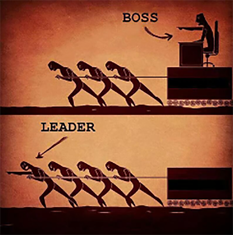 Bagsby for Business Manager bosses vs leaders
